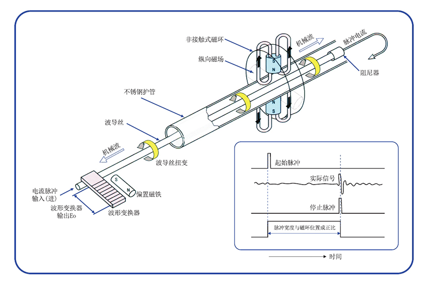 2024新澳门原料网大全