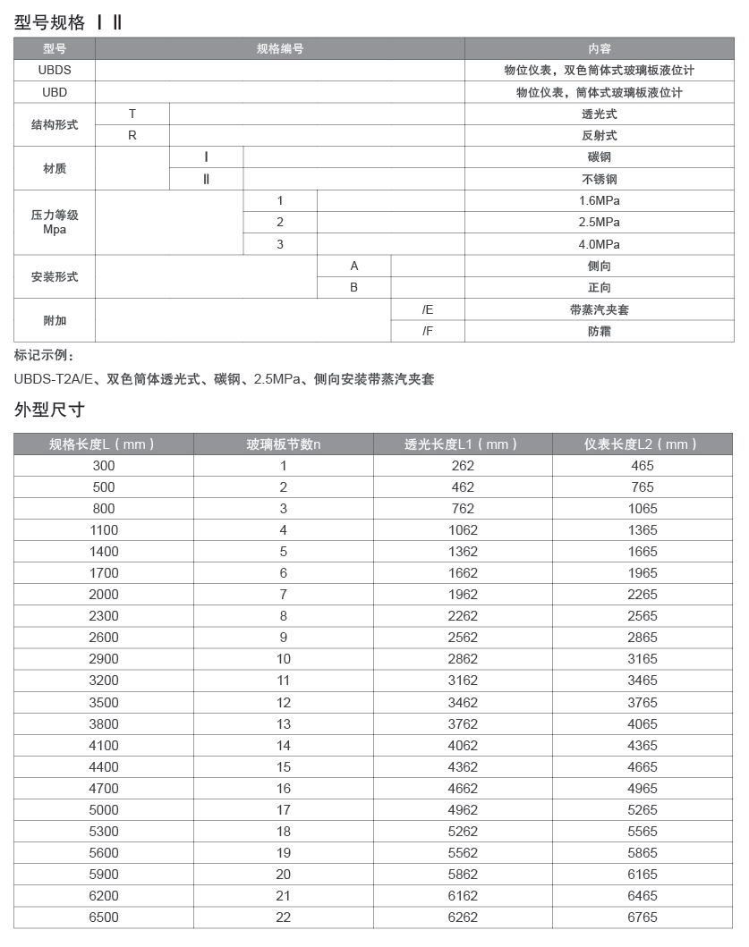 2024新澳门原料网大全