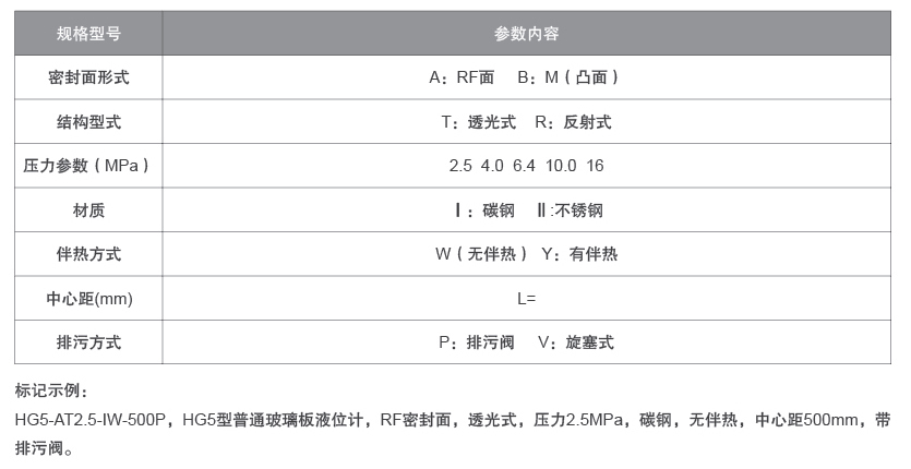 2024新澳门原料网大全