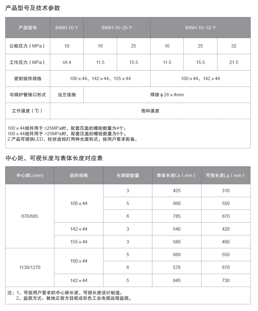 2024新澳门原料网大全