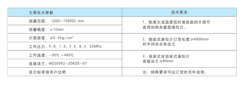 2024新澳门原料网大全